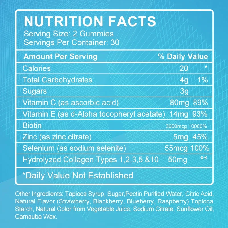AMOURA Multi Collagen Beauty Gummies | 5 Types of Collagen + Hair, Skin & Nail Support