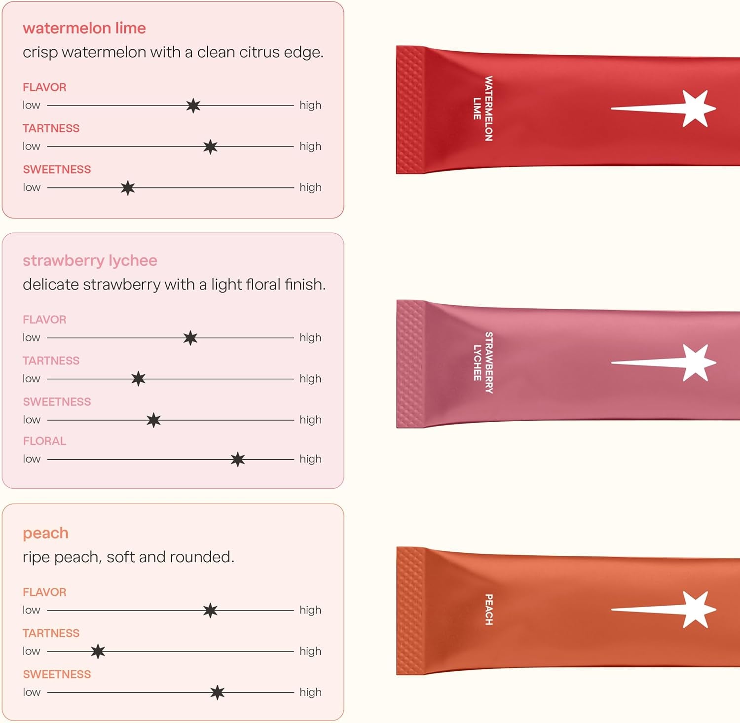 AMOURA Advanced Skin Hydration Mix – Electrolytes, Hyaluronic Acid & Collagen Peptides | Strawberry Lychee