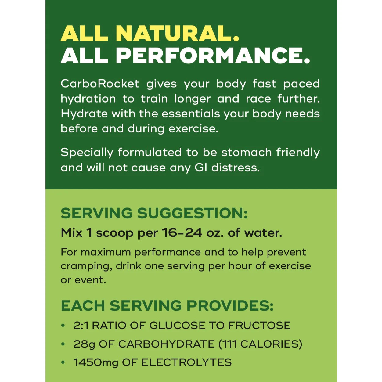 AMOURA Active Hydration Electrolyte Mix – Lemon Lime | Daily Hydration & Performance Support