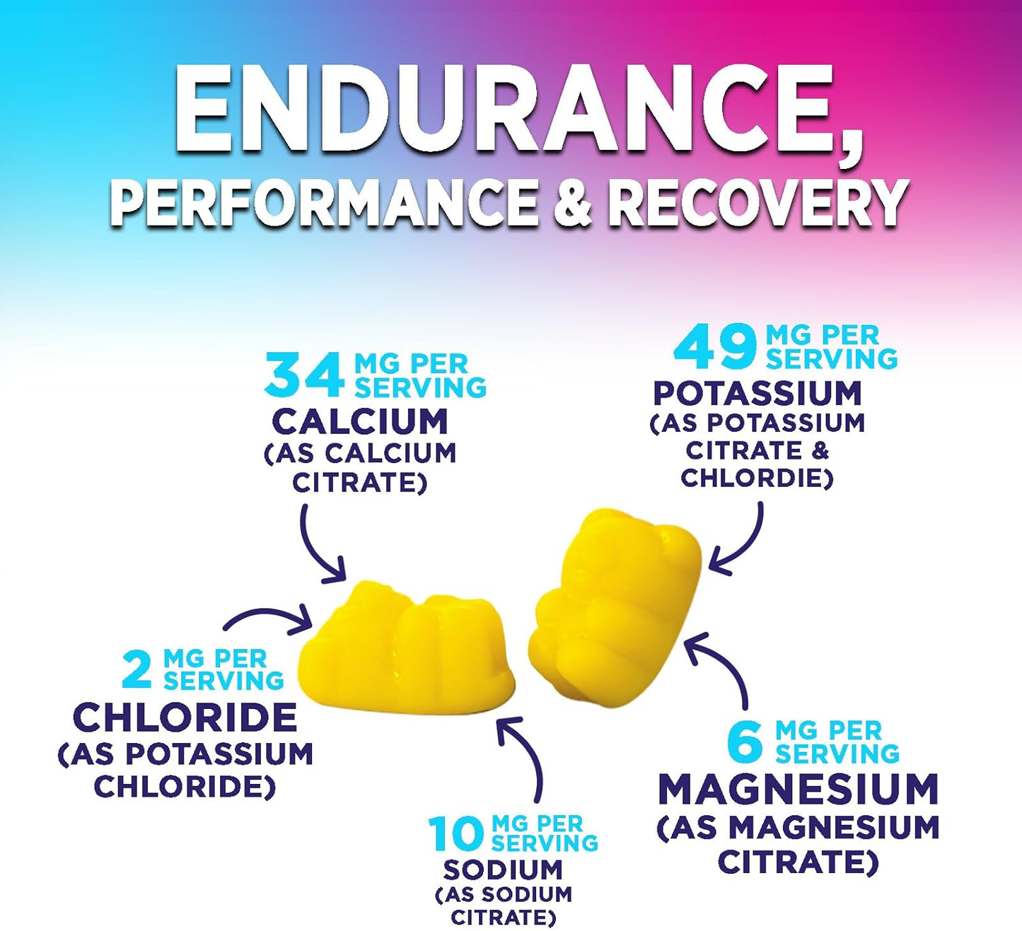 AMOURA Hydration Electrolyte Gummies – Lemon Flavor | Daily Electrolyte Replenishment