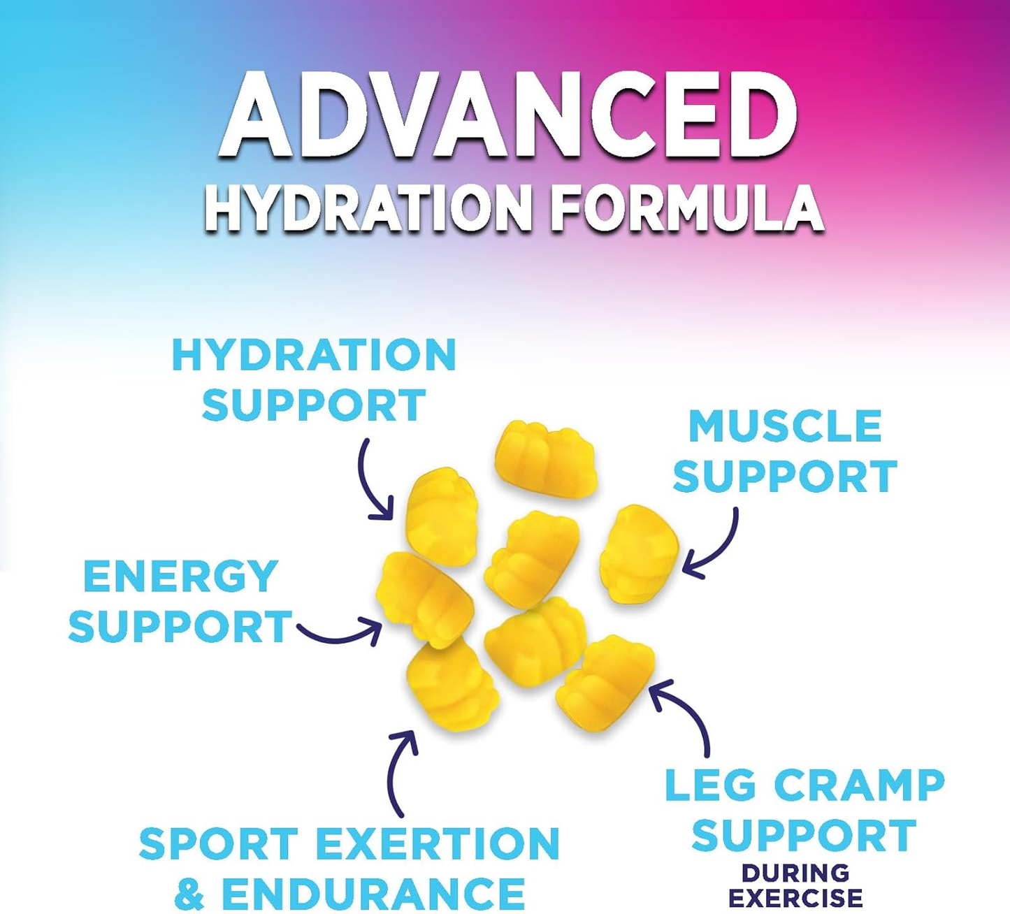 AMOURA Hydration Electrolyte Gummies – Lemon Flavor | Daily Electrolyte Replenishment